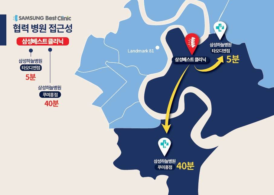 Samsung Best Clinic Hospital Network Map